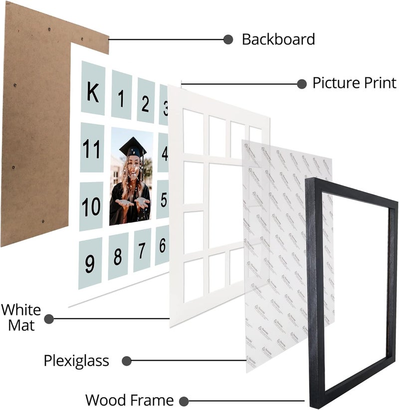 FramePro School Years Picture Frame K-12 Day Graduation Photo Collage Black Frame with Mat, Displays One 5x7 Photo and Twelve 2.5x3.5 Pictures - Image 4